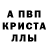 Бутират буратино Hookah TJK